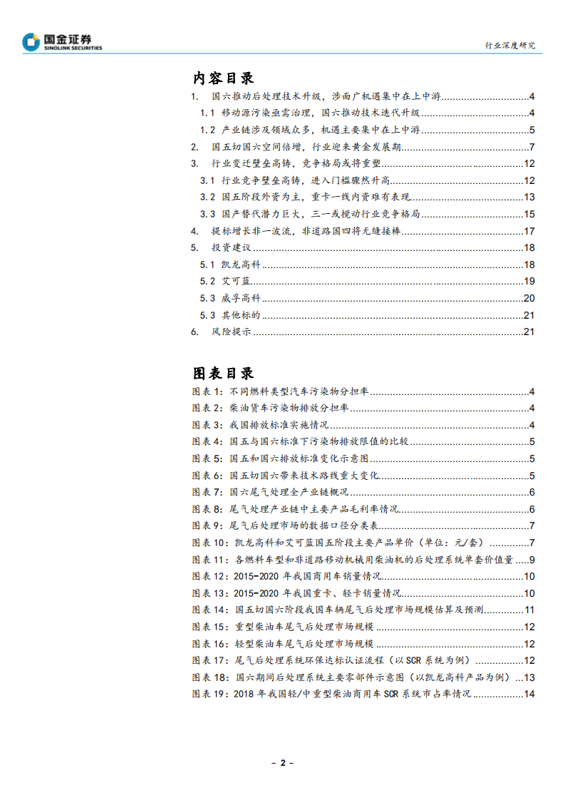 公用事业与环保行业国六后处理篇：空间倍增，行业格局或将重塑-210629.pdf 第2页