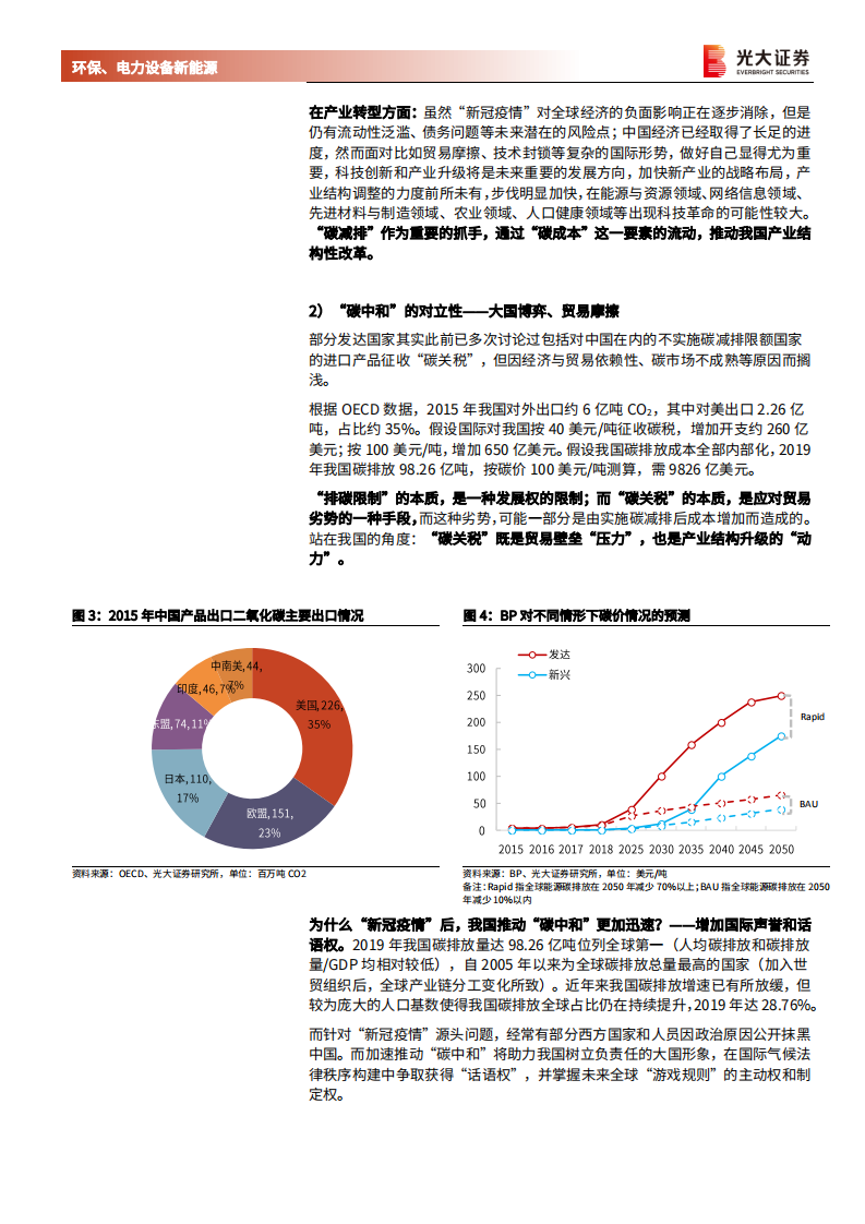 环保、电力设备新能源行业碳中和深度报告（二）：碳中和与大重构，供给侧改革、能源革命与产业升级-210228.pdf 第5页