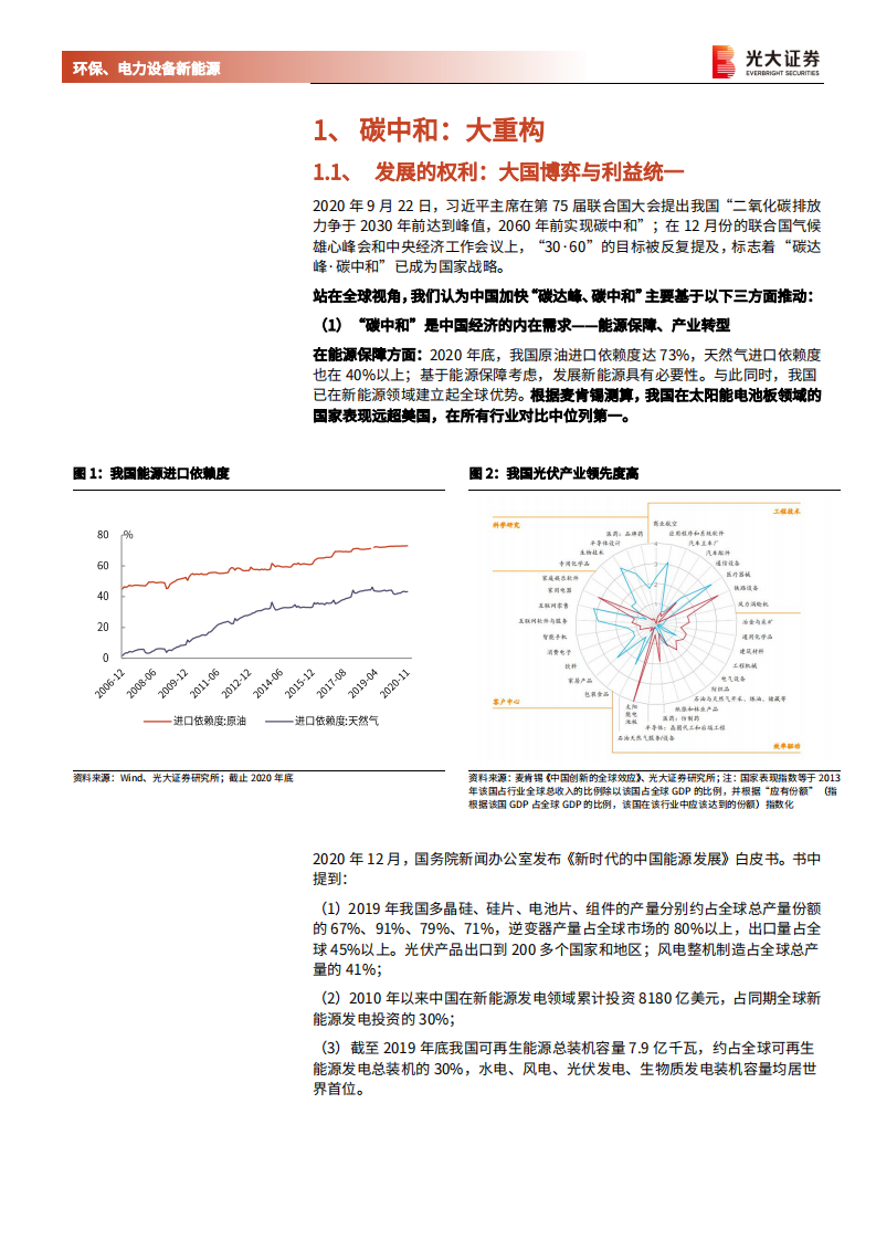 环保、电力设备新能源行业碳中和深度报告（二）：碳中和与大重构，供给侧改革、能源革命与产业升级-210228.pdf 第4页
