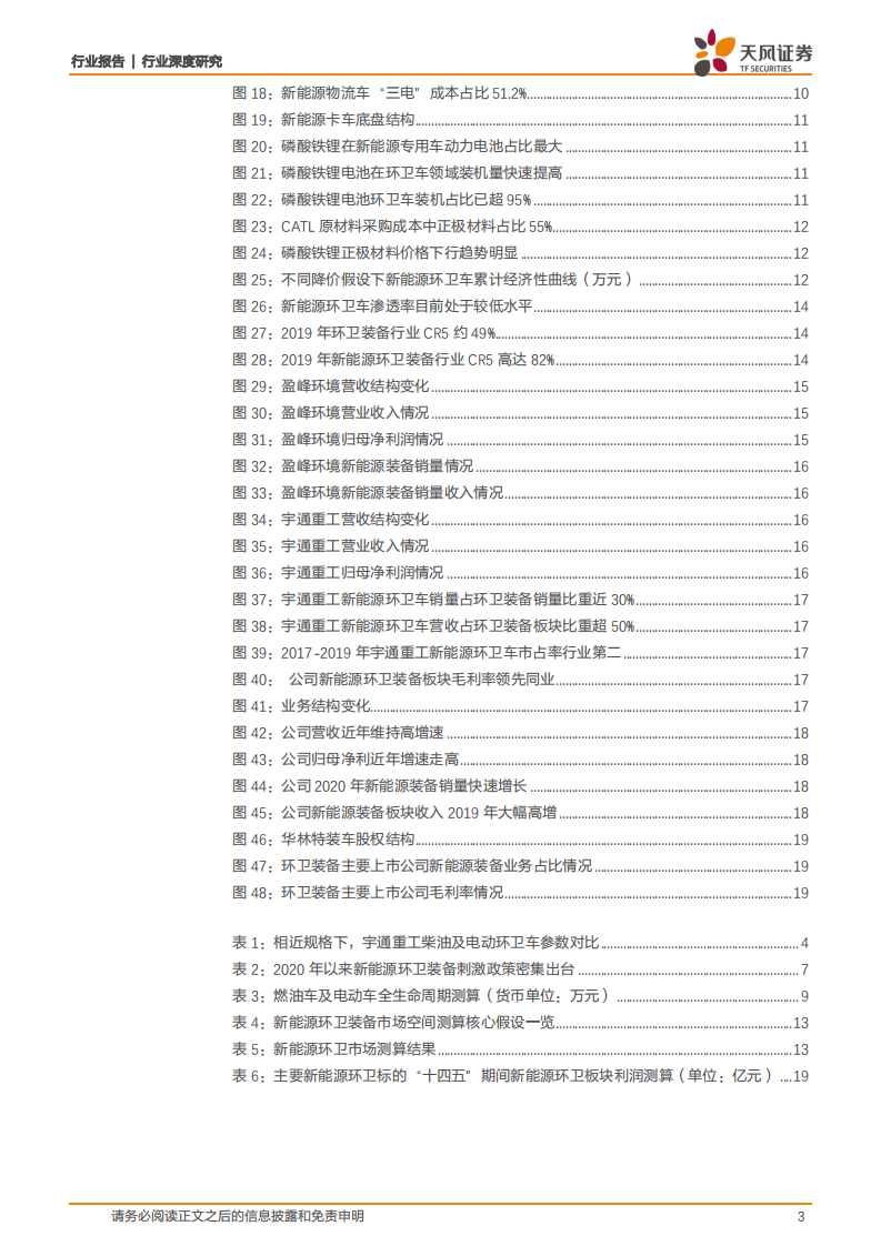 环保工程及服务行业：当前时点，我们为何关注新能源环卫装备？-20201207.pdf 第3页