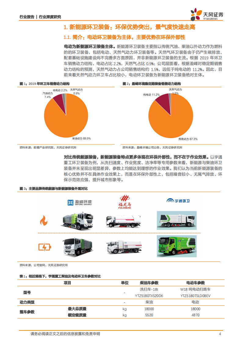 环保工程及服务行业：当前时点，我们为何关注新能源环卫装备？-20201207.pdf 第4页