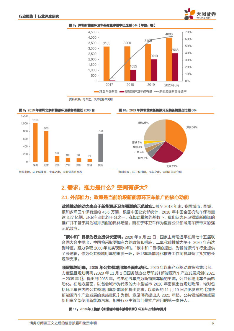 环保工程及服务行业：当前时点，我们为何关注新能源环卫装备？-20201207.pdf 第6页