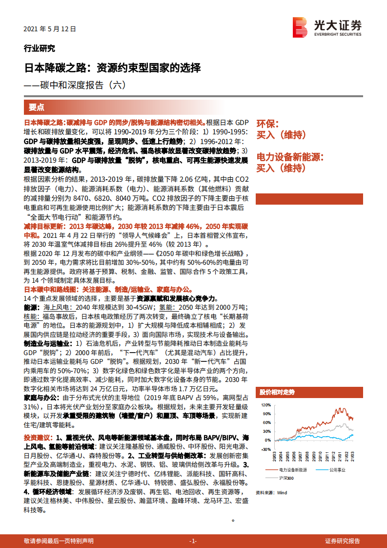 环保、电力设备新能源行业碳中和深度报告（六）：日本降碳之路，资源约束型国家的选择-210512.pdf 第1页