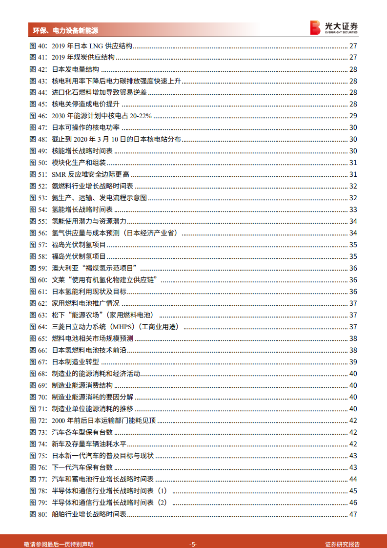 环保、电力设备新能源行业碳中和深度报告（六）：日本降碳之路，资源约束型国家的选择-210512.pdf 第5页