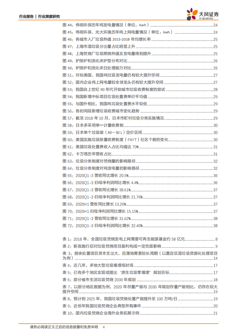 环保工程及服务行业：退补+垃圾分类变局下，为何依旧看好垃圾焚烧？-20201225.pdf 第4页