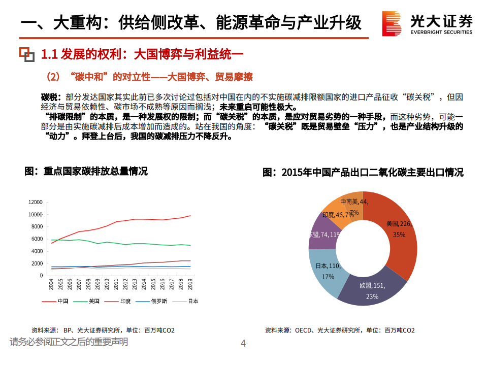 环保电新行业碳中和专题报告：践行绿色发展，拥抱低碳革命-210305.pdf 第5页