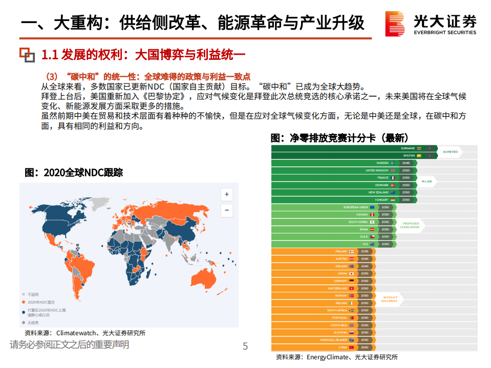 环保电新行业碳中和专题报告：践行绿色发展，拥抱低碳革命-210305.pdf 第6页