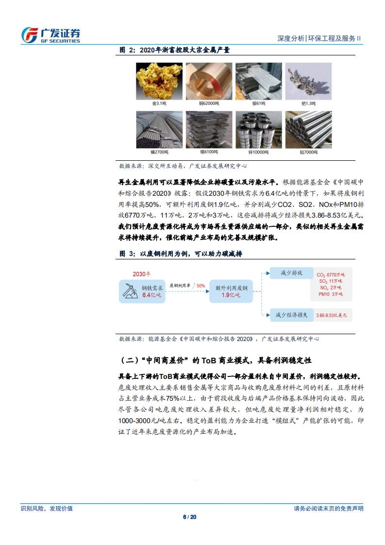 环保工程及服务行业碳中和系列深度报告（三）：深度资源化，碳中和下的危废&ldquo;新主线&rdquo;-210321.pdf 第6页