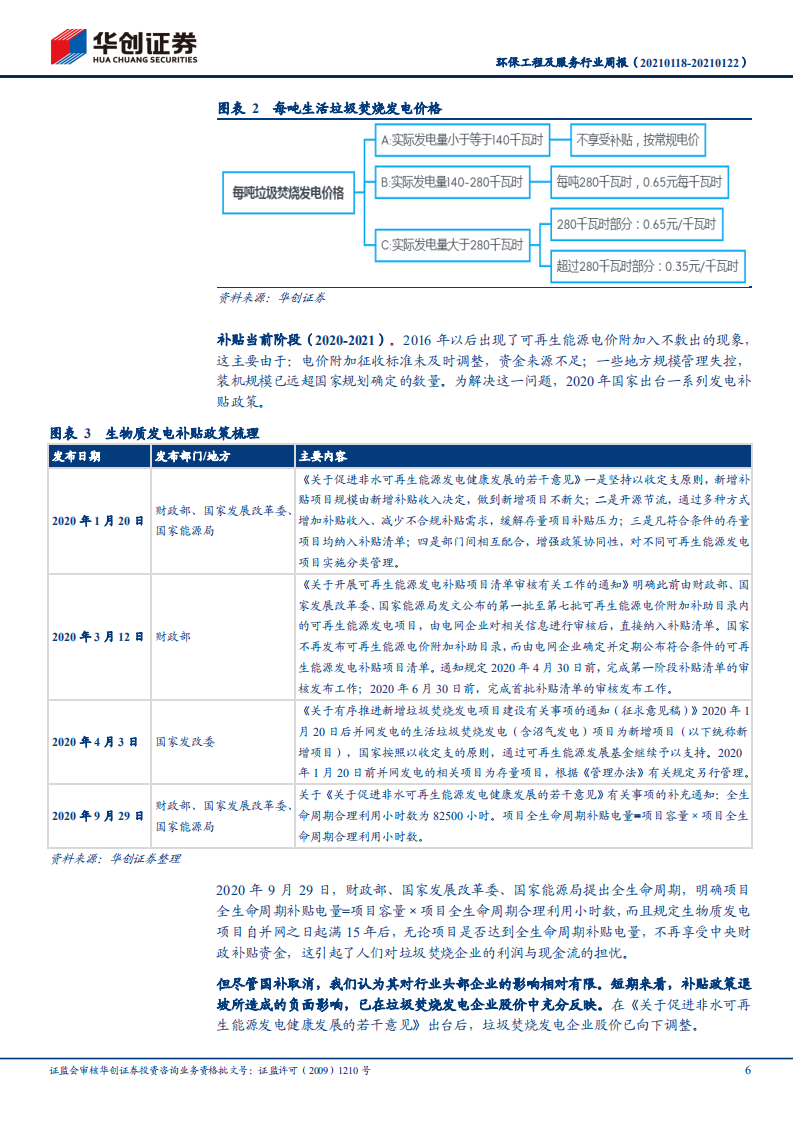环保工程及服务行业周报：新奥股份发布股权激励本周上涨9.57%，垃圾焚烧国补退坡推动行业集中度上升.pdf 第6页