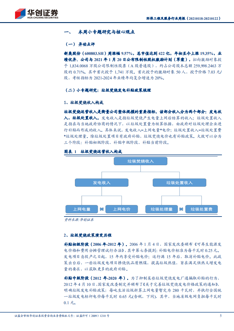环保工程及服务行业周报：新奥股份发布股权激励本周上涨9.57%，垃圾焚烧国补退坡推动行业集中度上升.pdf 第5页