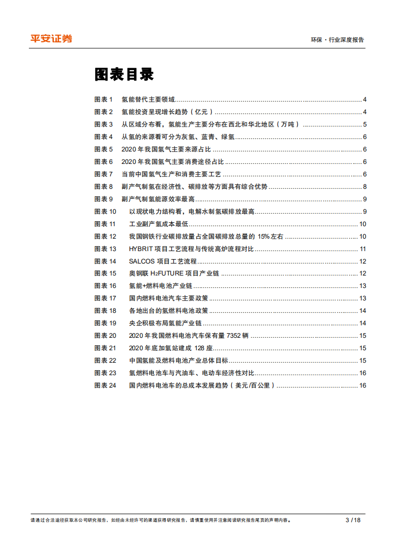 环保公用行业碳中和系列报告：能源篇，氢能，碳中和时代的零碳能源-210330.pdf 第3页