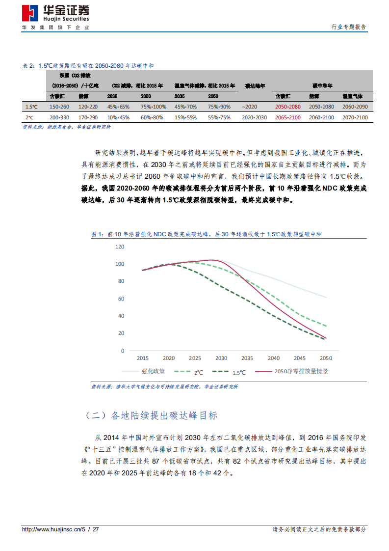 环保及公用事业行业：路在脚下，碳达峰至碳中和-210202.pdf 第5页