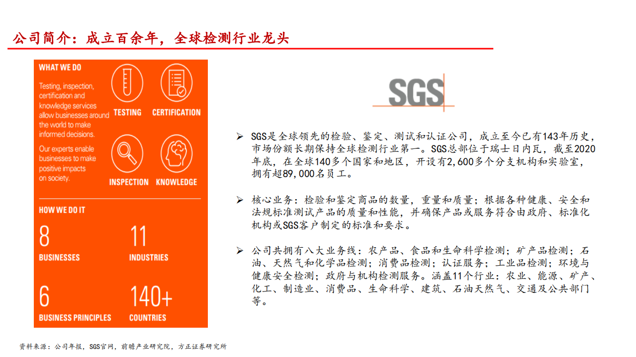 环保行业：国际巨头巡礼系列报告之一，SGS，百折千回立基业，遇水叠桥定风波-210413.pdf 第5页
