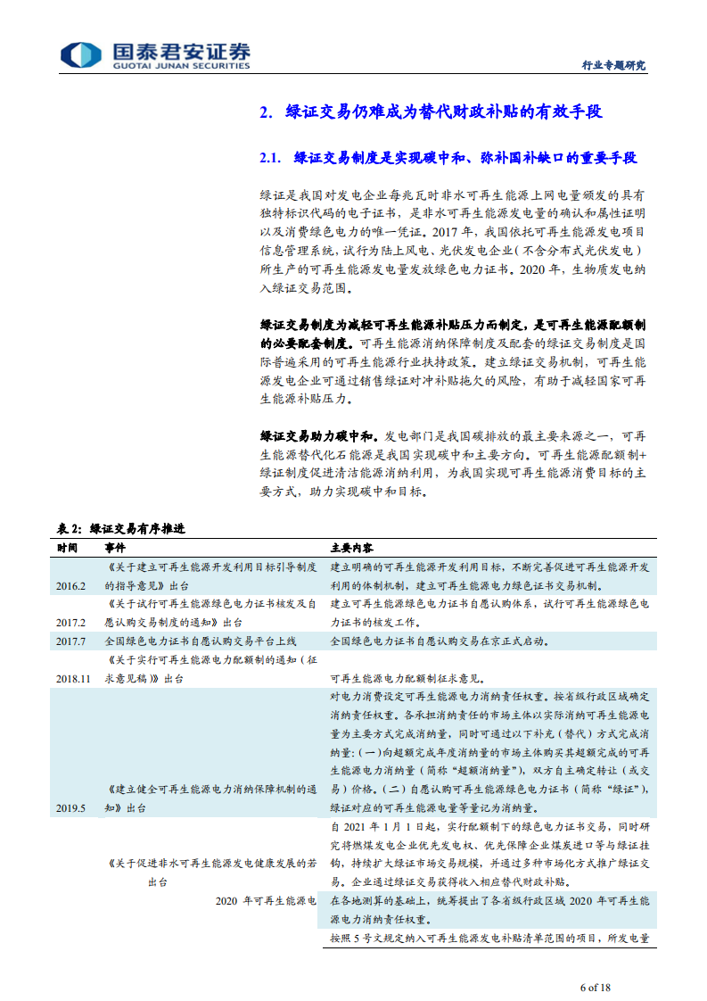 环保行业：碳中和，新能源运营商的突围之战-210207.pdf 第6页