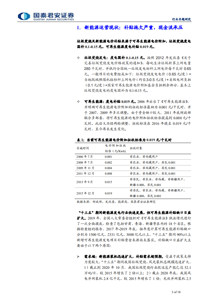环保行业：碳中和，新能源运营商的突围之战-210207.pdf 第3页
