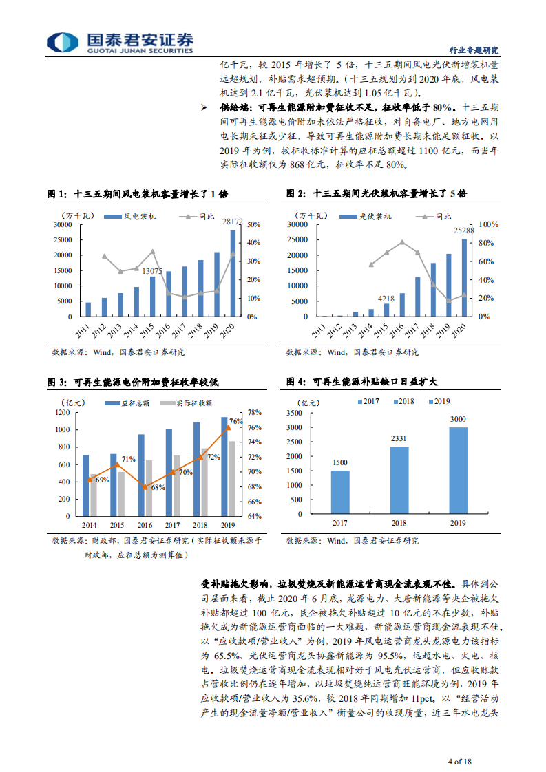 环保行业：碳中和，新能源运营商的突围之战-210207.pdf 第4页