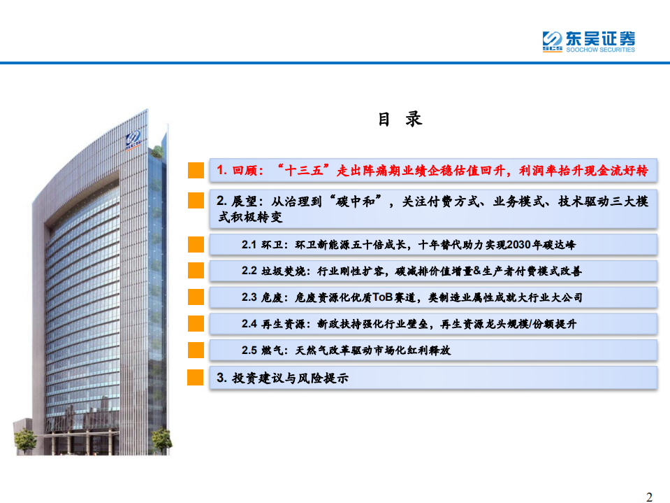 环保行业：碳中和迎峥嵘，关注能源替代&潜在行业龙头价值重估-210526.pdf 第2页