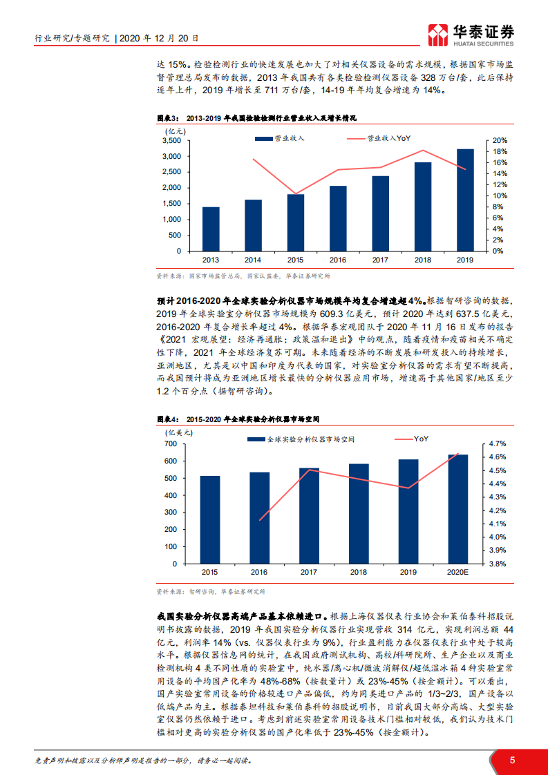 环保行业科学服务产业深度报告I：产业供需格局分析，科学服务企业，科技研发的卖水人-20201220.pdf 第5页