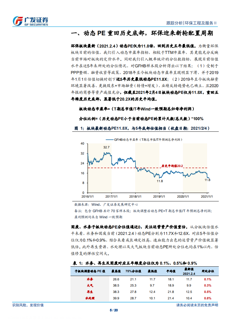 环保行业跟踪深度：动态PE重回2019年初，基本面却已欣欣向荣-210205.pdf 第5页