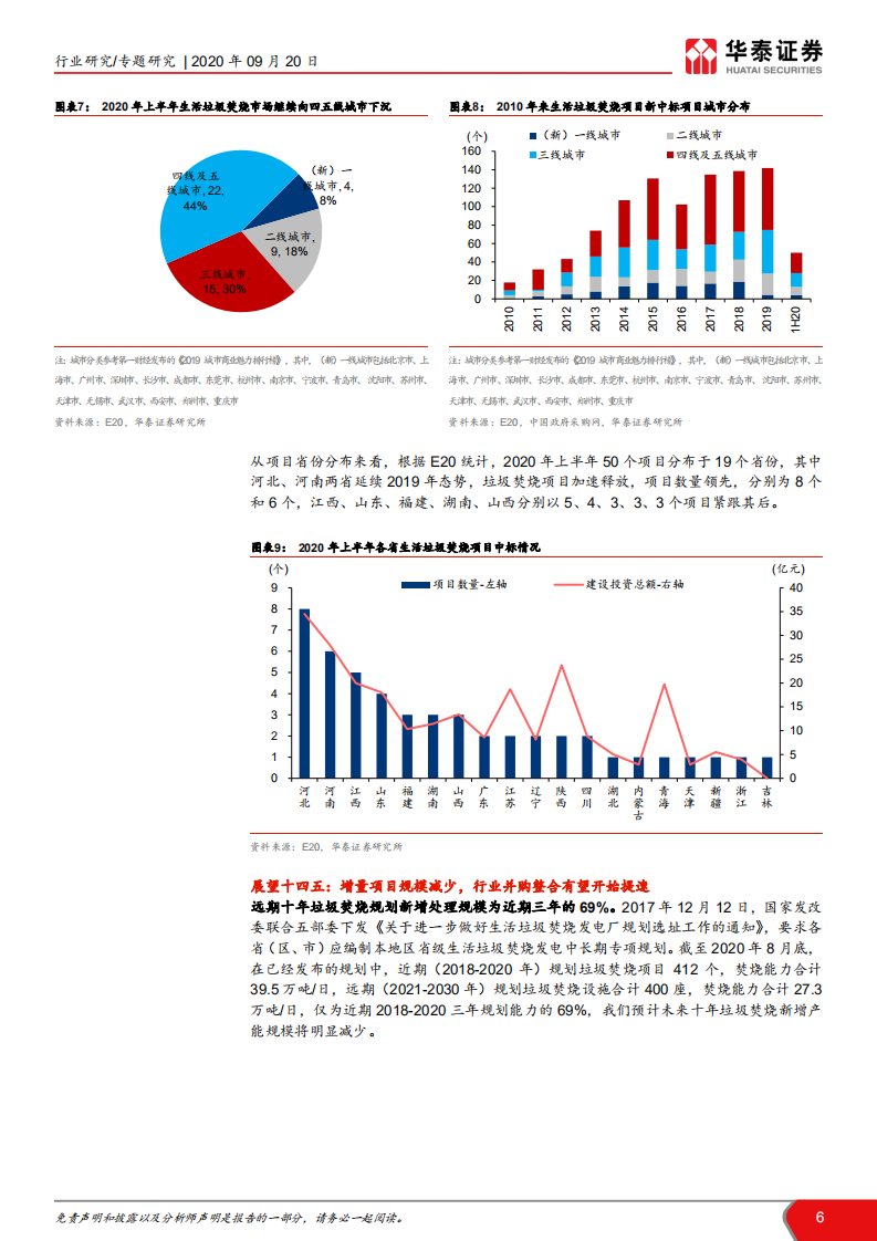 环保行业年中回顾系列之垃圾焚烧篇：疫情影响渐弱，垃圾焚烧全面推进-20200920.pdf 第6页