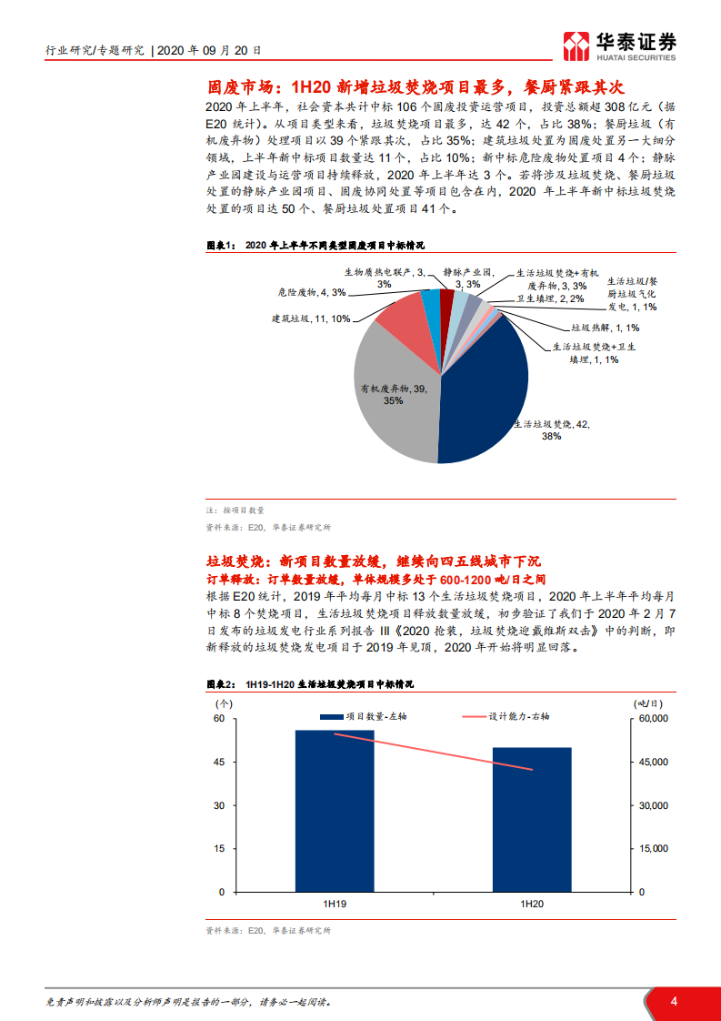 环保行业年中回顾系列之垃圾焚烧篇：疫情影响渐弱，垃圾焚烧全面推进-20200920.pdf 第4页