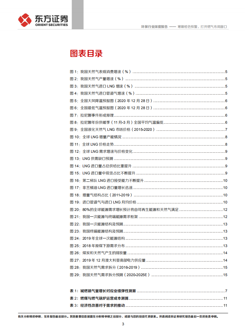 环保行业深度报告：寒潮橙色预警，打开燃气布局窗口-20201229.pdf 第3页