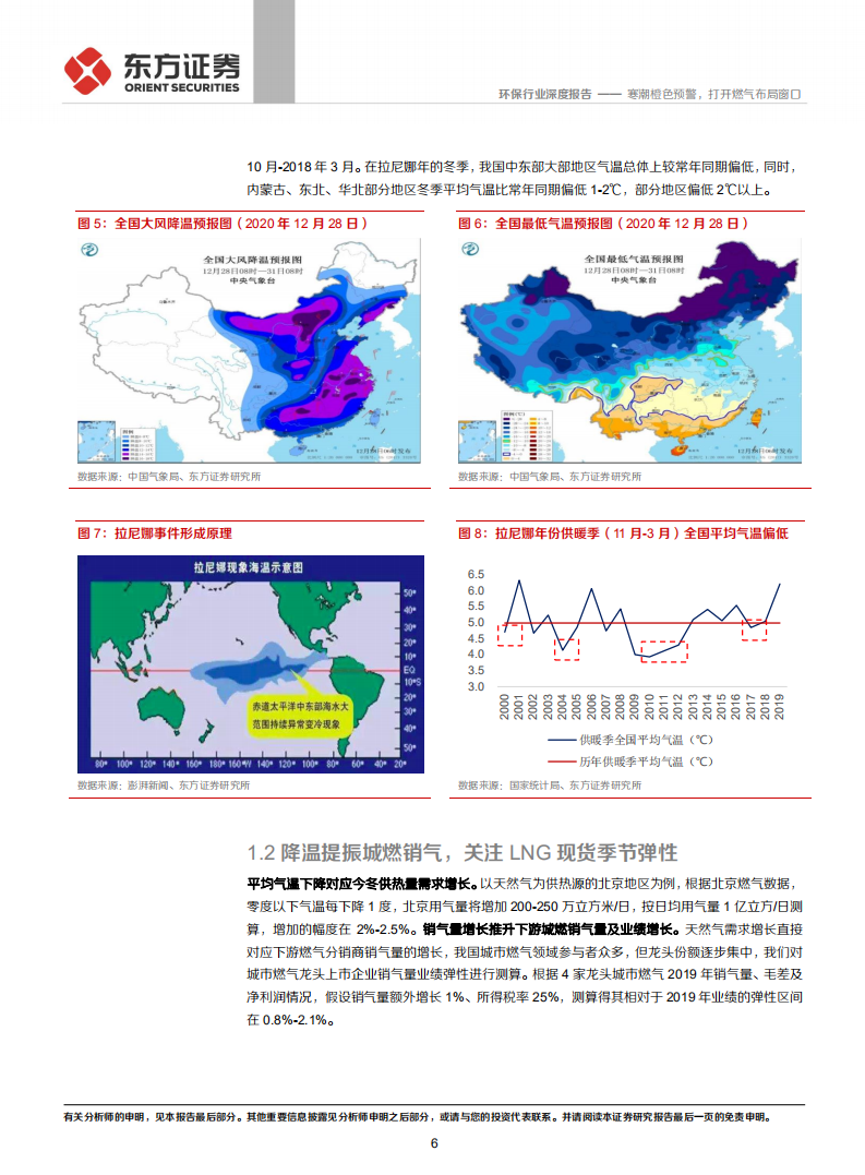 环保行业深度报告：寒潮橙色预警，打开燃气布局窗口-20201229.pdf 第6页