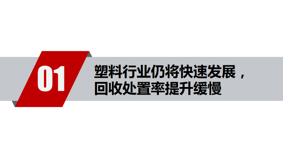 环保行业：中国最严禁塑令下，塑代材料迎来最佳红利期-20200819.pdf 第5页