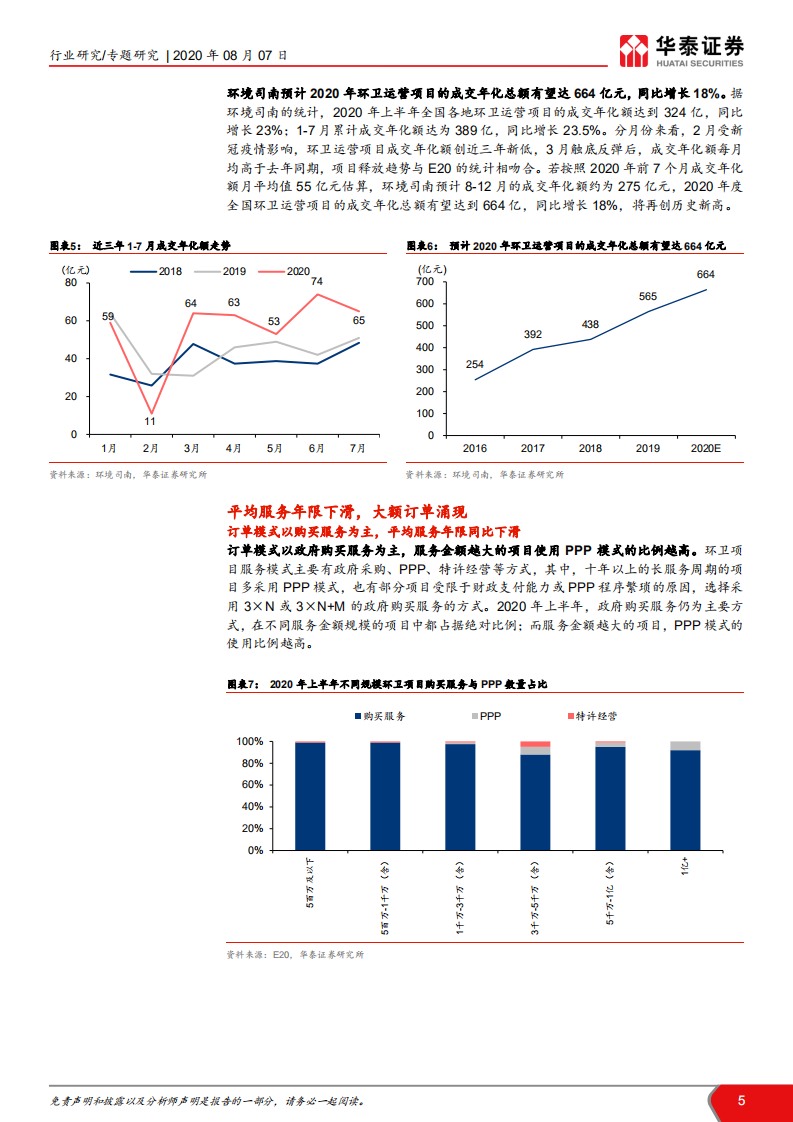 环保行业年中回顾系列之环卫篇：疫情后订单创新高，集中度短期下降-20200807.pdf 第5页