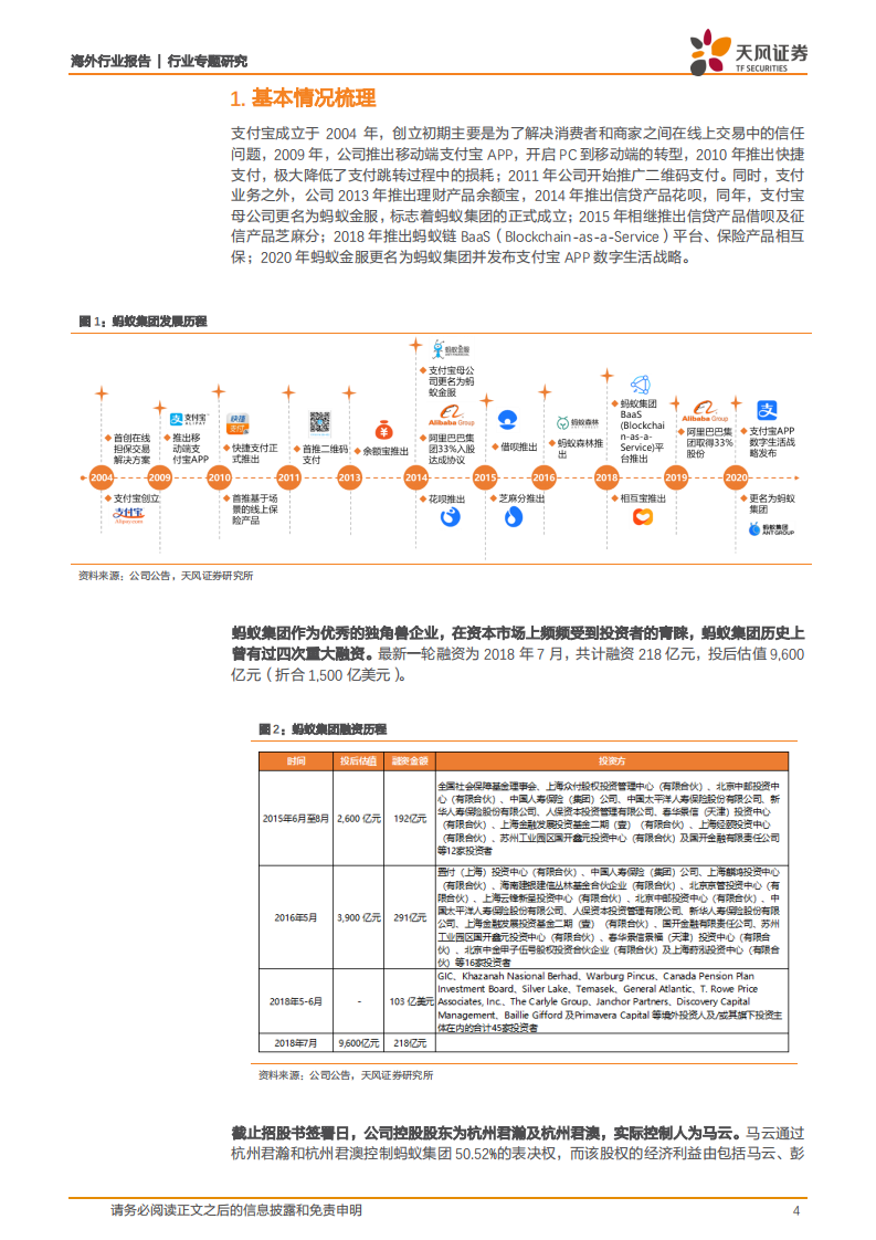 互联网行业：蚂蚁集团梳理，金融科技巨头、全球最大规模IPO日渐临近-20201013.pdf 第4页