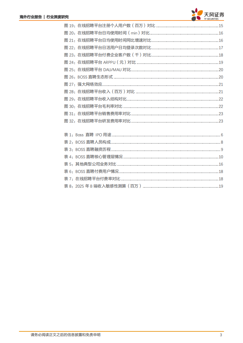 互联网行业：BOSS直聘，立足移动时代，AI 推荐+直聊引领新时代招聘模式，打造中国最大在线招聘平台-210610.pdf 第3页