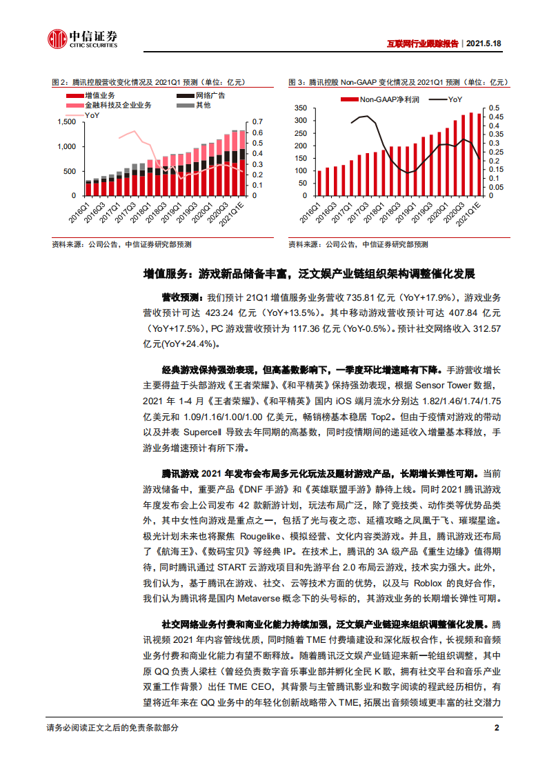 互联网行业跟踪报告：基本面仍有支撑，关注互联网回调后布局机会-210518.pdf 第6页