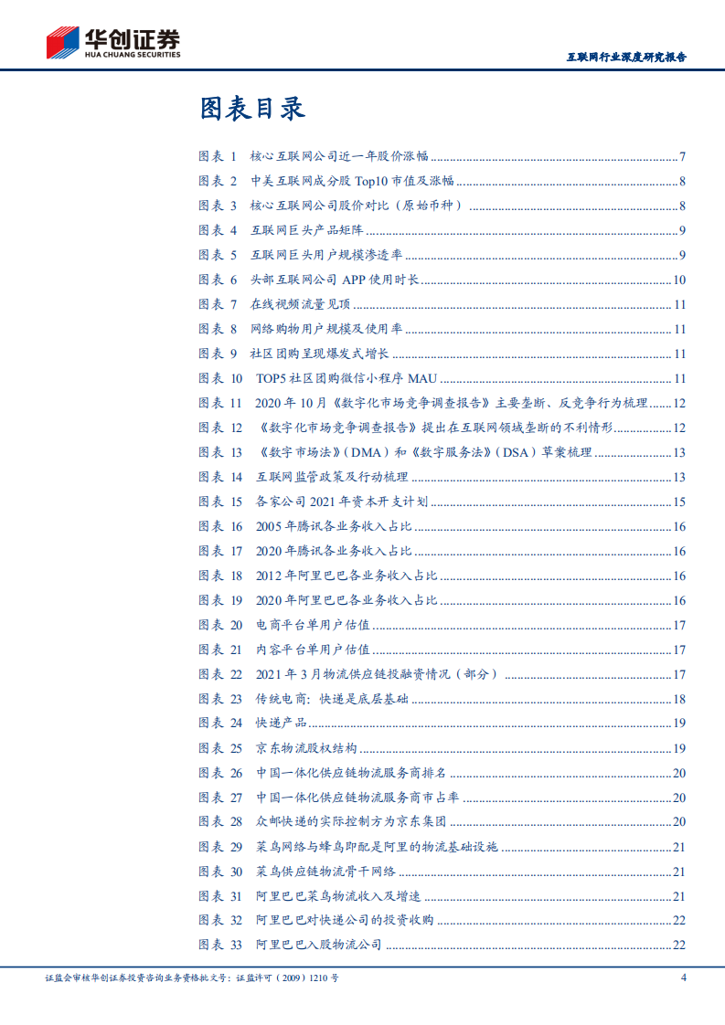 互联网行业2021年中期策略报告：流量红利尾声与反垄断下的新周期、新模式与新价值-210427.pdf 第4页
