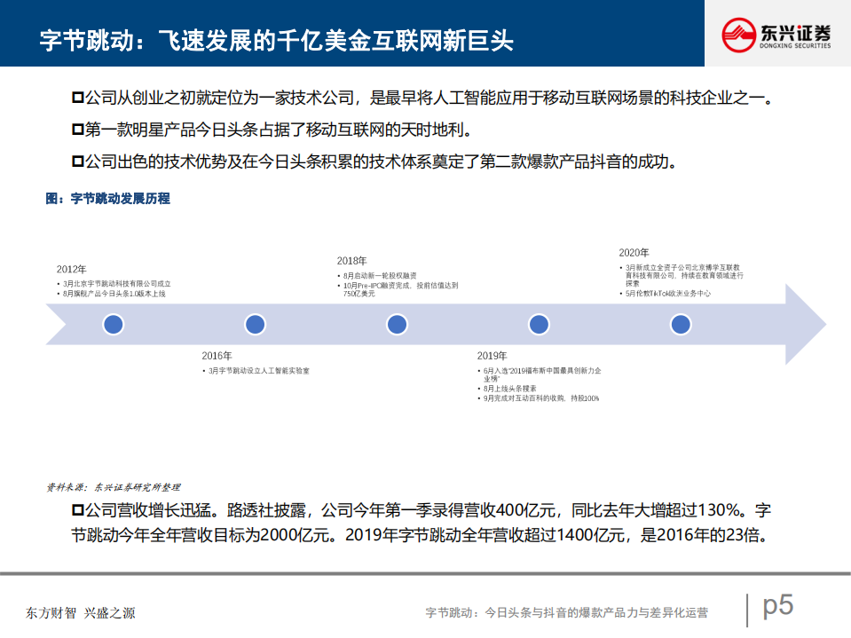 互联网行业商业模式创新系列研究报告：今日头条与抖音的爆款产品力与差异化运营-20200826.pdf 第5页