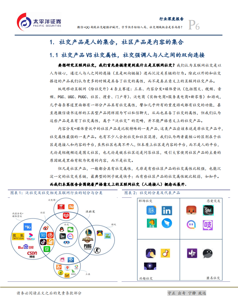 互联网行业研究框架之二：社交，微信+QQ构筑社交超强护城河，字节快手纷纷入局，社交领域机会是否尚存？-20201022.pdf 第6页