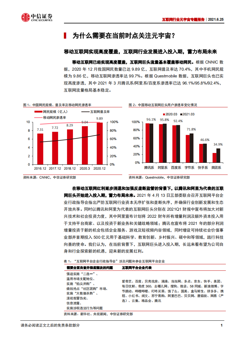 互联网行业元宇宙专题报告，：元宇宙，从体验出发，打破虚拟和现实的边界-210625.pdf 第6页