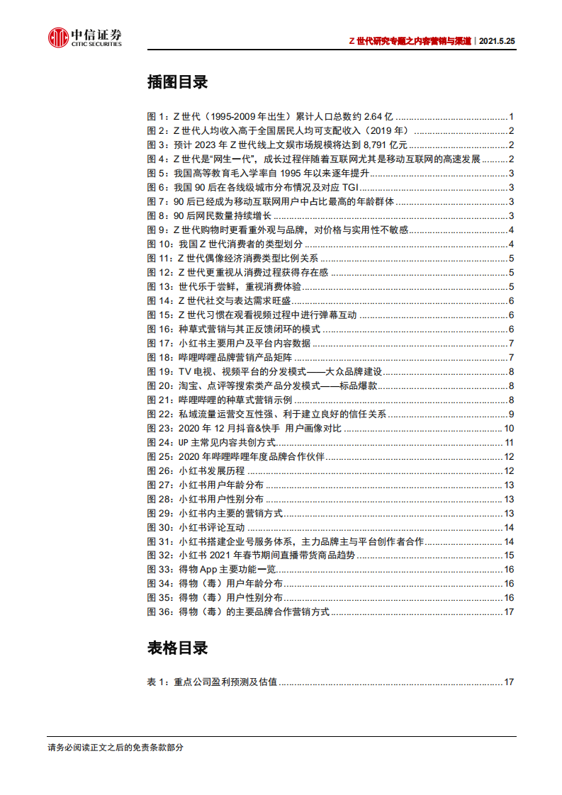 互联网行业Z世代研究专题之内容营销与渠道：从B站、小红书、得物看Z世代内容营销与渠道变化-210525.pdf 第4页