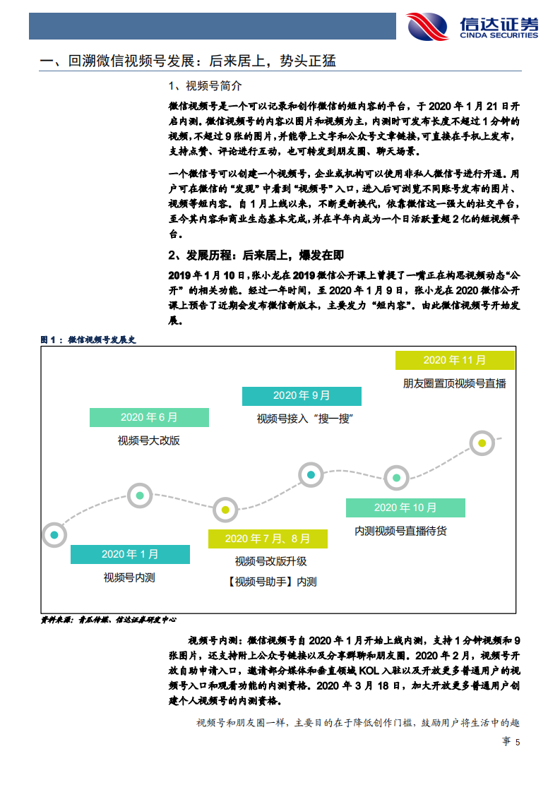 媒互联网行业：视频号，腾讯短视频战场新价值-210303.pdf 第5页