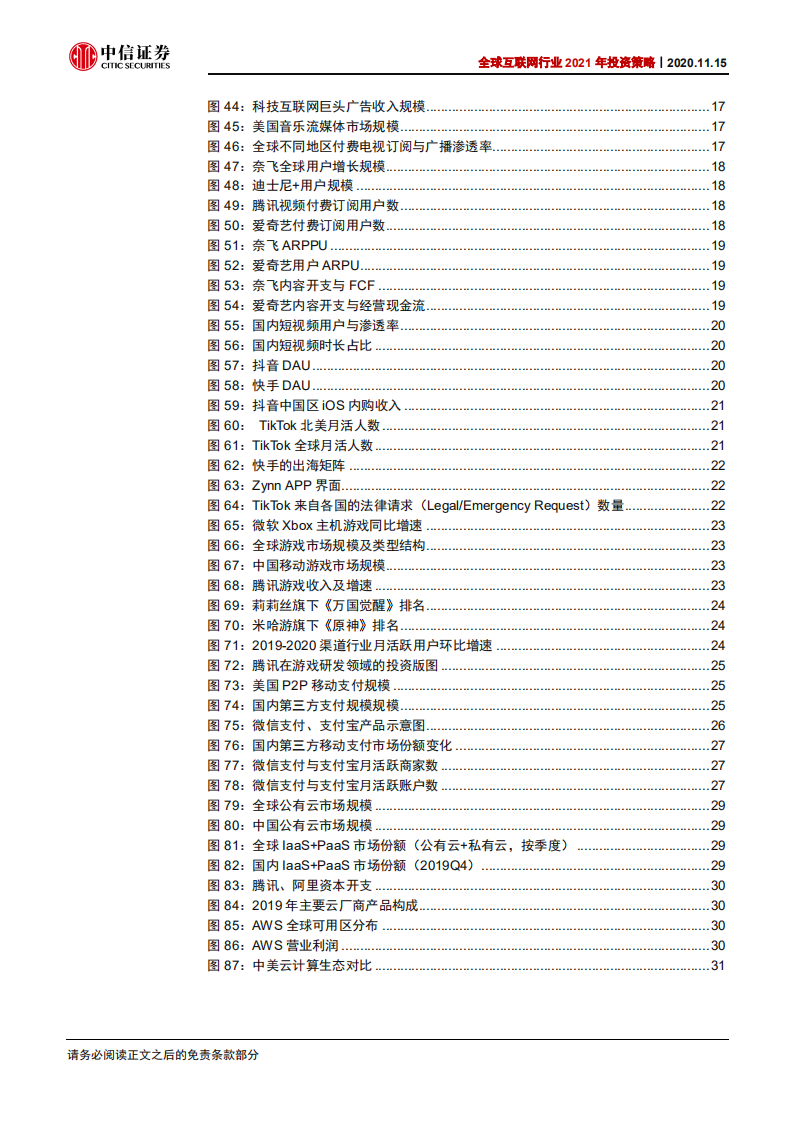全球互联网行业2021年投资策略：用户习惯强化和新科技周期下的投资机遇-20201115.pdf 第6页