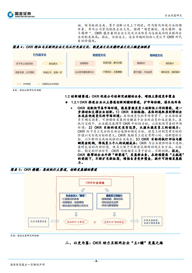 其他互联网行业互联网策论1：从OKR看&ldquo;第二增长曲线能力&rdquo;-210412.pdf 第5页