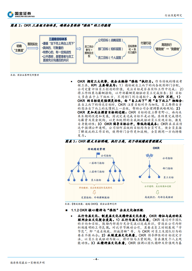 其他互联网行业互联网策论1：从OKR看&ldquo;第二增长曲线能力&rdquo;-210412.pdf 第4页