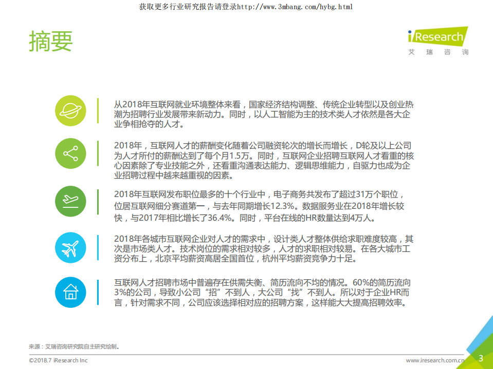 艾瑞咨询-互联网行业：中国互联网就业洞察白皮书企业篇-190222.pdf 第3页