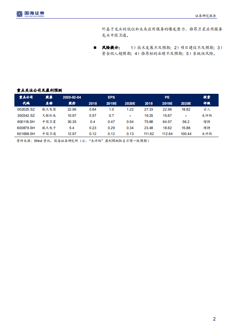 低轨卫星互联网行业深度报告：全球覆盖，群雄逐鹿-200205.pdf 第2页