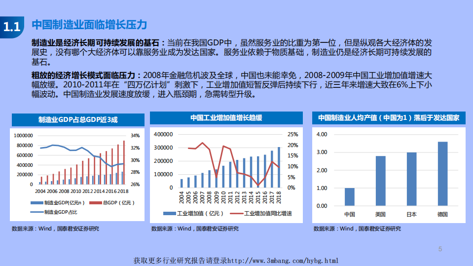 工业互联网行业：助力制造大国走向制造强国-190508.pdf 第5页