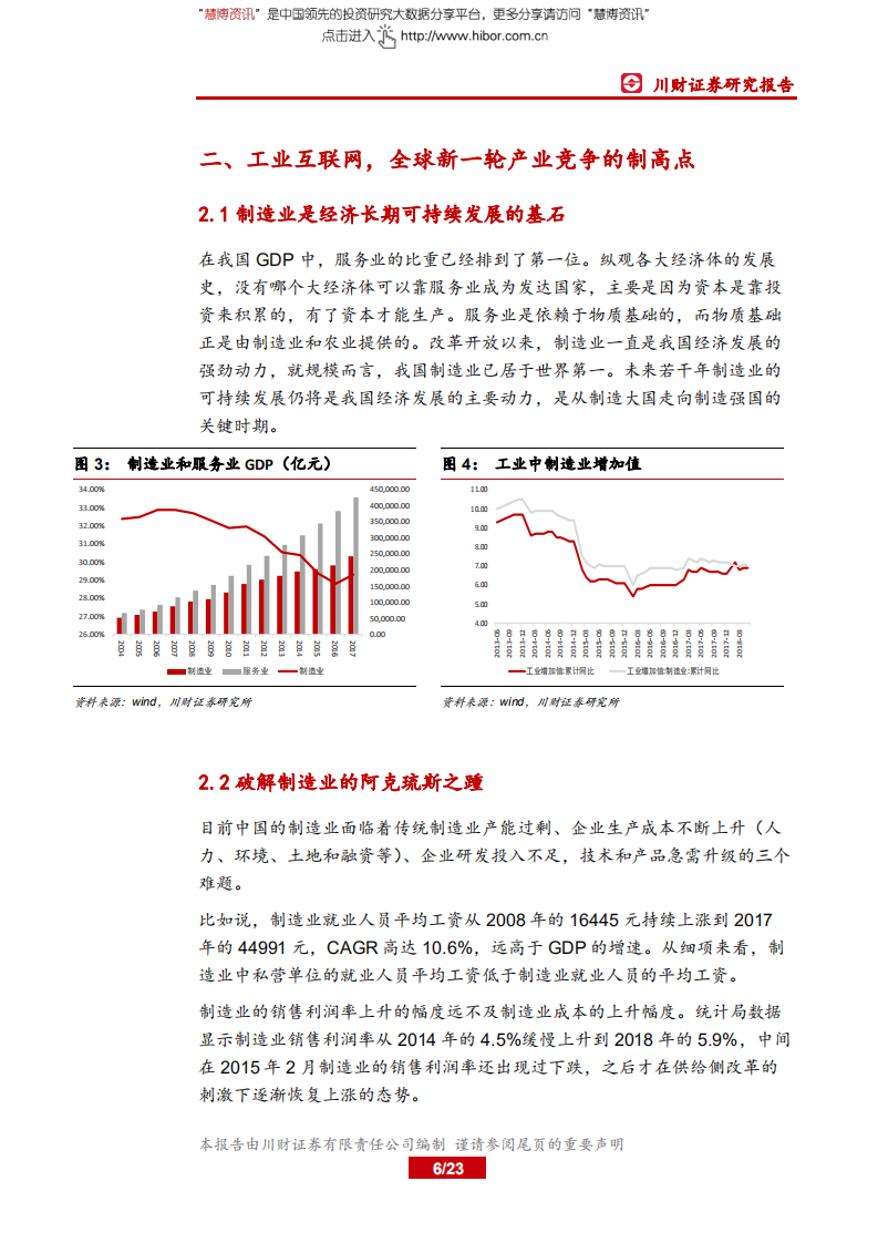 工业互联网行业深度报告：政策红利持续释放，市场空间加速成长.pdf 第6页