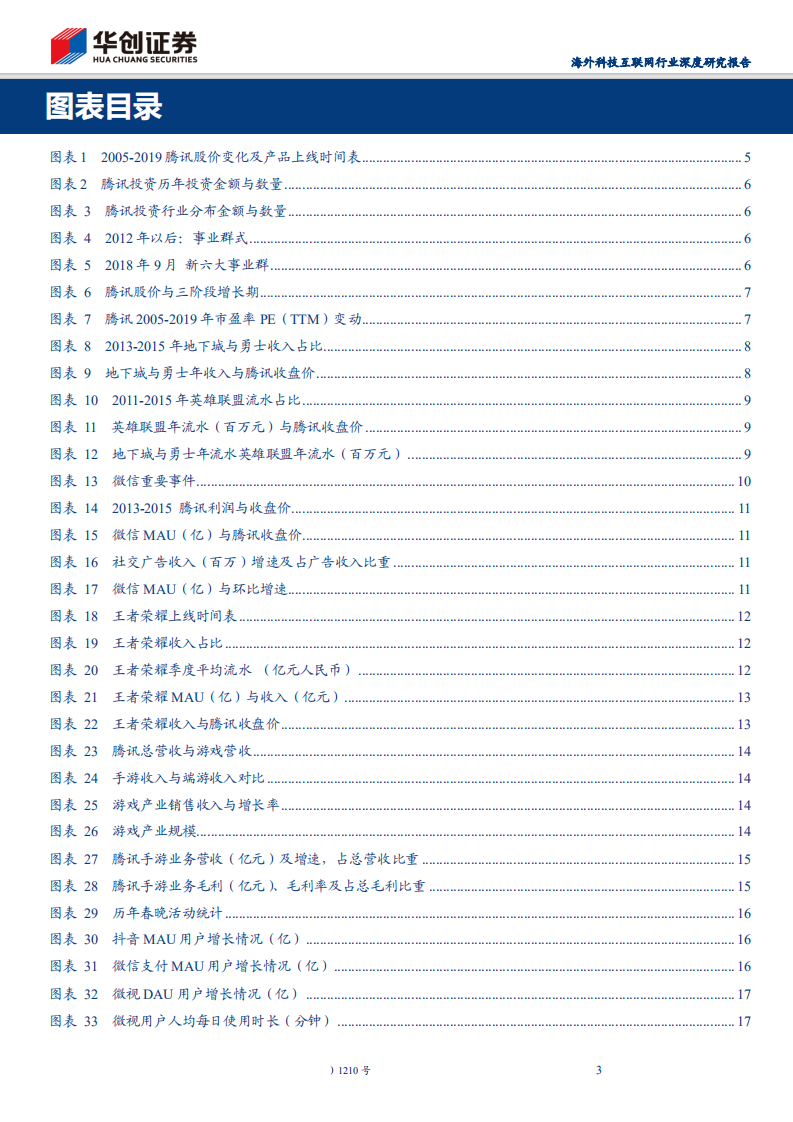 海外科技互联网行业深度研究报告：复盘腾讯，股价的驱动力来自何方？-200326.pdf 第3页