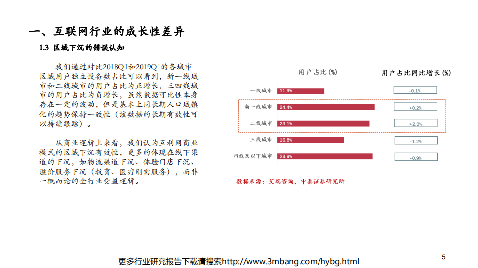 互联网行业：互联网公司的成长性陷阱及价值突围-190612.pdf 第5页