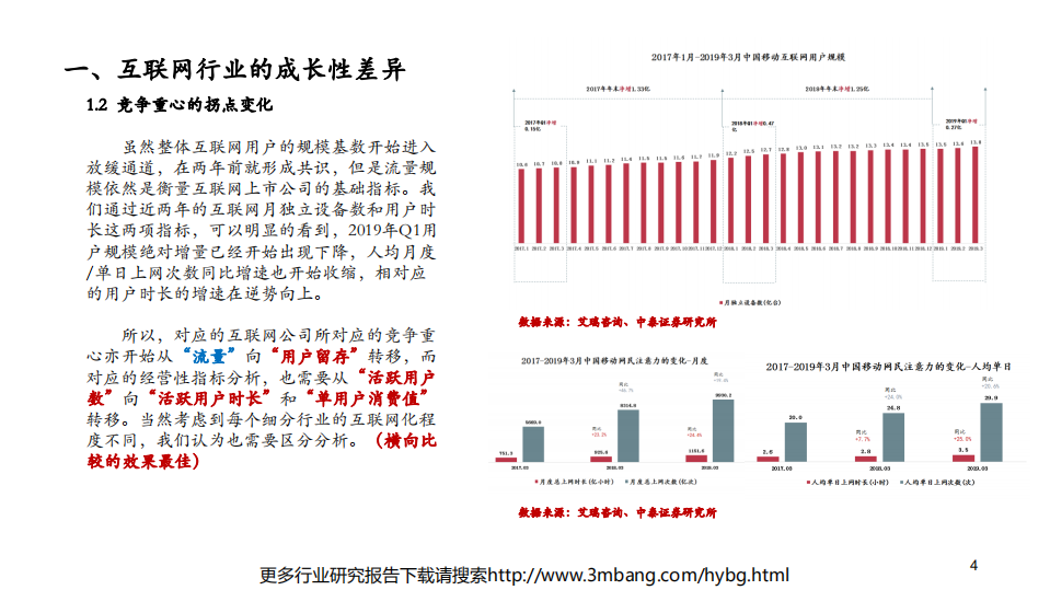 互联网行业：互联网公司的成长性陷阱及价值突围-190612.pdf 第4页