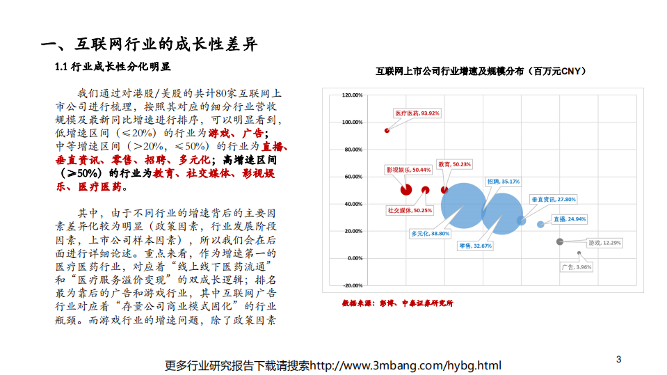 互联网行业：互联网公司的成长性陷阱及价值突围-190612.pdf 第3页