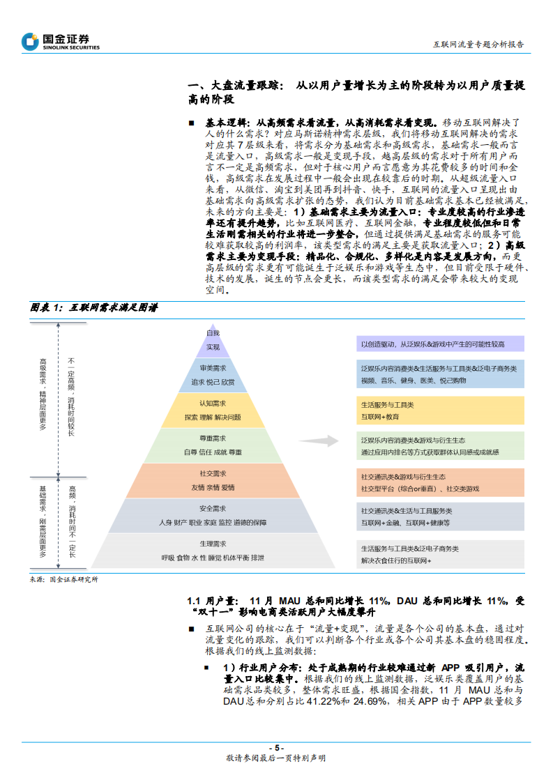 互联网行业流量专题分析报告：用户流量竞争进入到提升用户质量阶段-211224.pdf 第5页